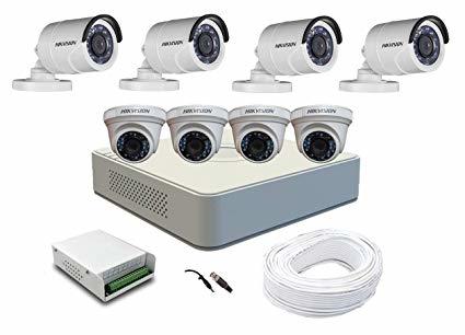 Home cctv